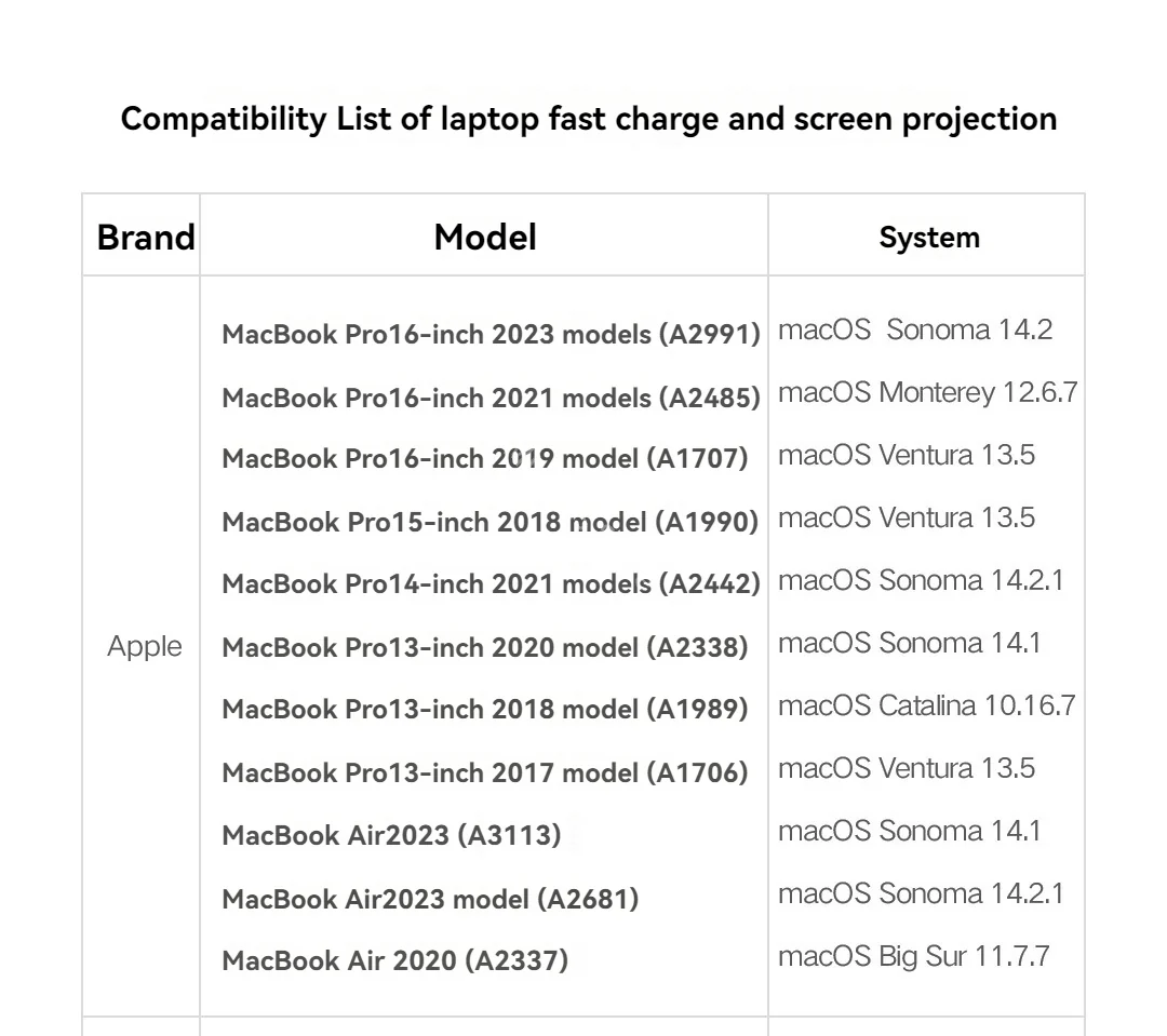 Xiaomi 67W Desktop Fast Charging Socket Pro USB-A USB-C AC 2500W MAX Power Strip Docking Station HDMI 7in1 With 6A Data Line - Image 15