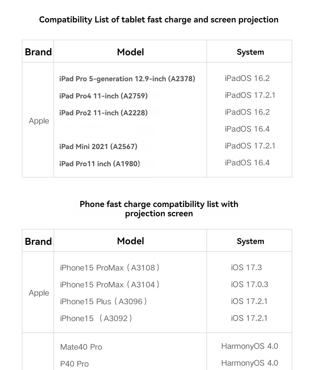 Xiaomi 67W Desktop Fast Charging Socket Pro USB-A USB-C AC 2500W MAX Power Strip Docking Station HDMI 7in1 With 6A Data Line - Image 18