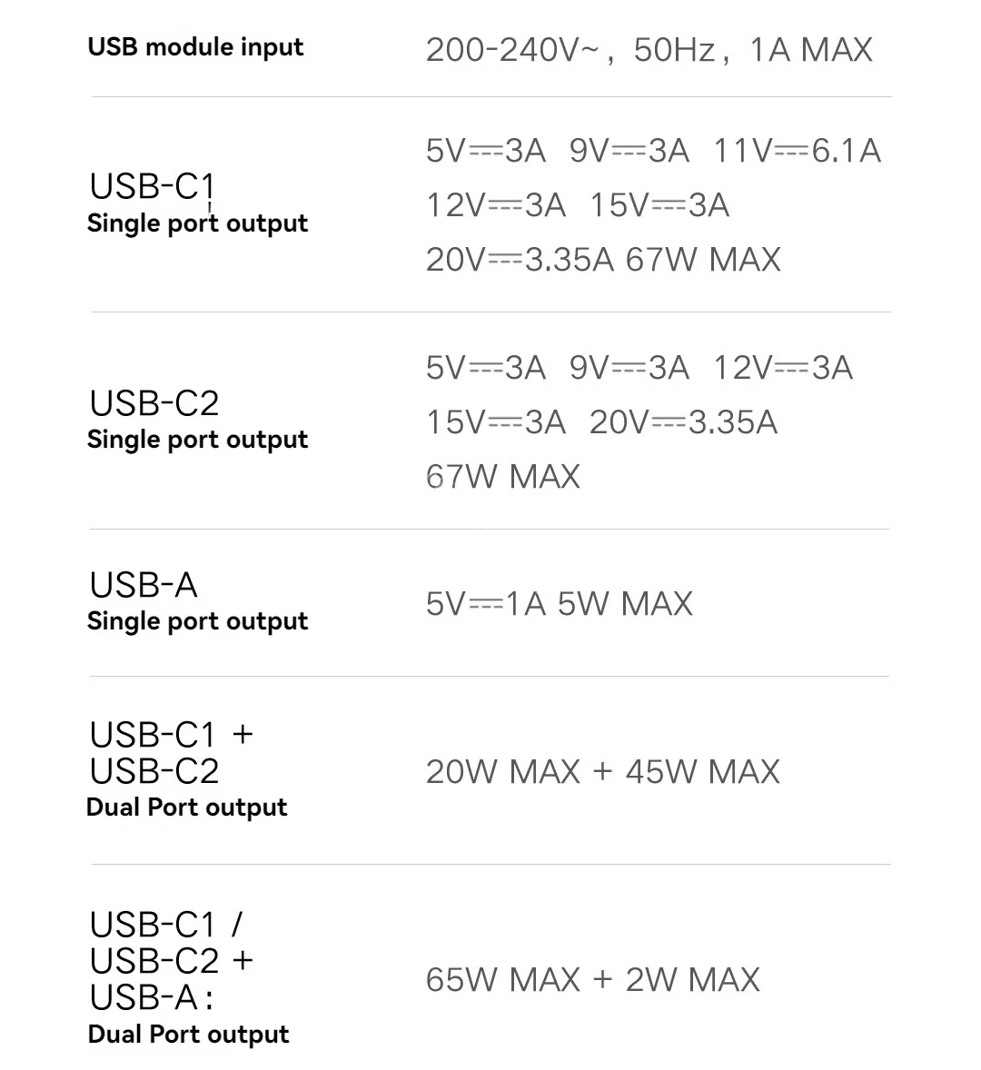 Xiaomi 67W Desktop Fast Charging Socket Pro USB-A USB-C AC 2500W MAX Power Strip Docking Station HDMI 7in1 With 6A Data Line - Image 21
